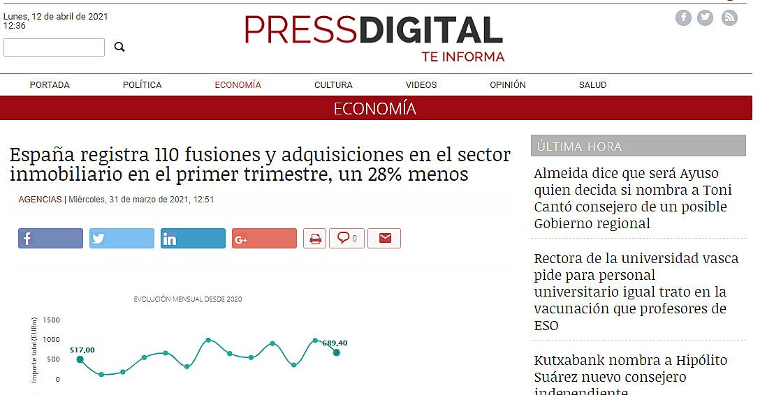 Espaa registra 110 fusiones y adquisiciones en el sector inmobiliario en el primer trimestre, un 28% menos